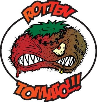 Rotten Fruit Clip Art N3