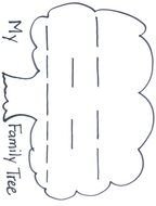 clipart of the Family Tree Template