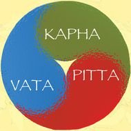 Ayurveda Kapha Symbol