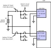 Circuit Breaker Symbol Schematic