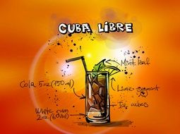 cuba libre cocktail drink alcohol recept