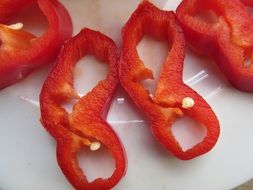 slices of red pepper on a plate