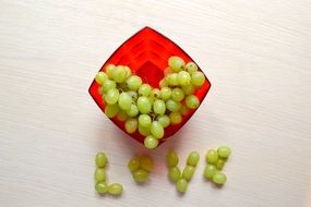 green grapes in a red plate