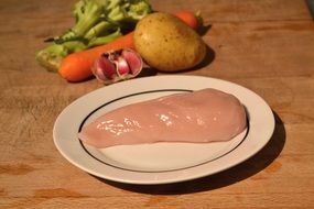 chicken fillet on white plate