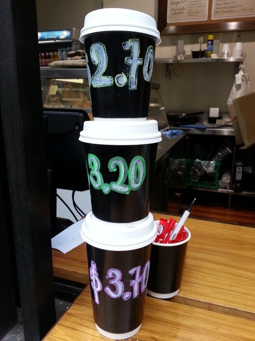 coffee cups with coffee prices