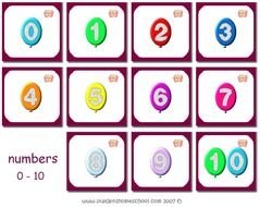 Printable Number Flash Cards 1 10