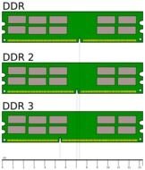 DDR RAM