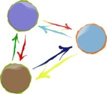 Group Interaction, colorful conceptual drawing