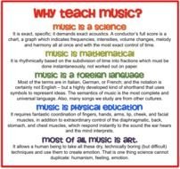 Why Is Music Important drawing