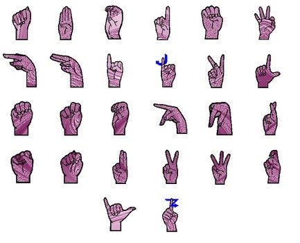 ASL Clip Art N4