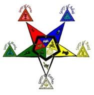 Eastern Star Symbols N6