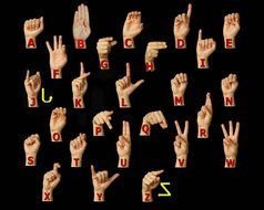 Sign Language Alphabet drawing