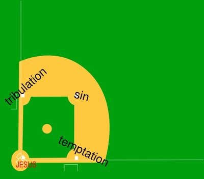Baseball Field Clip Art Free N5