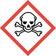 OSHA Hazard Pictograms drawing