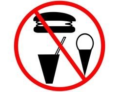 No Food Or Drink Sign drawing
