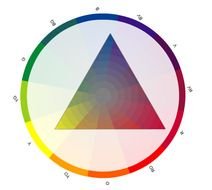 Paint Palette Clip Art N28