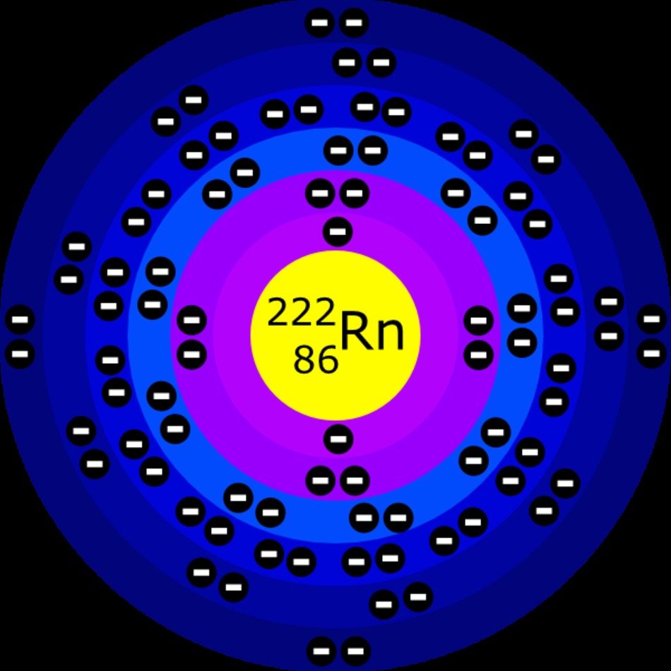 Radon Atom N2