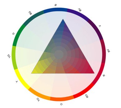 Paint Palette Clip Art N28
