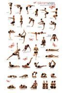 Bikram Yoga Poses poster