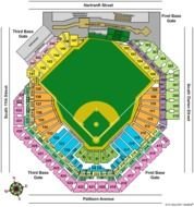 Citizens Bank Park Seating Rows