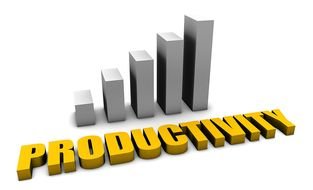 drawing Productivity