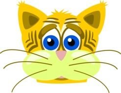 Sad Cat Face Clip Art drawing