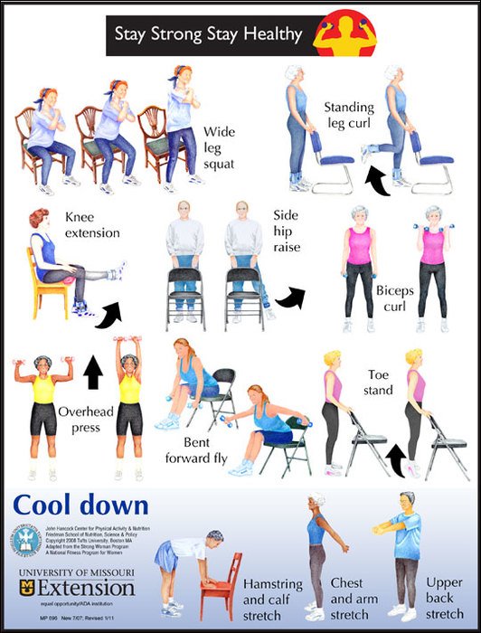 Printable Chair Exercises For Seniors