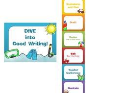 good writing training