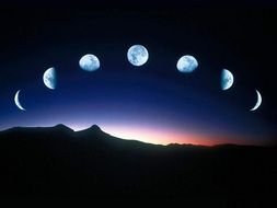 pictures of the stages of the moon