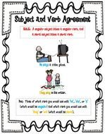 Subject Verb Agreement Anchor Chart