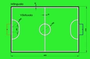 Football Field Diagram drawing