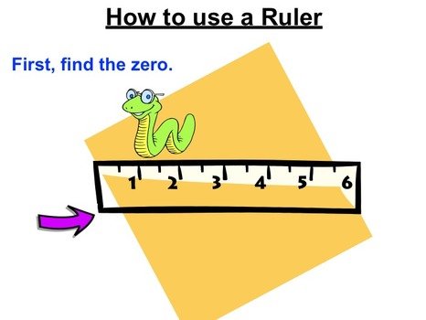 Using A Ruler PowerPoint