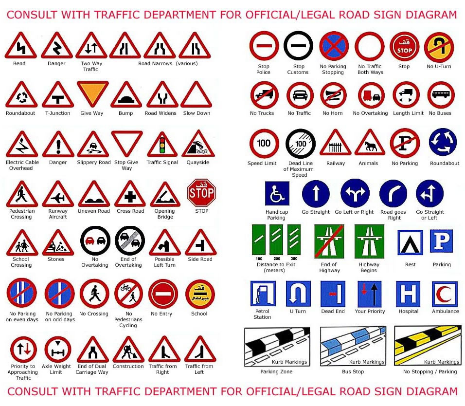 Traffic Signs, diagram free image download