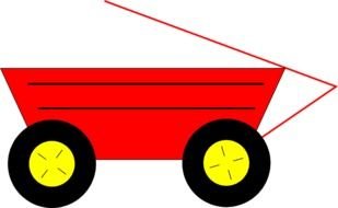 drawing Red Wagon