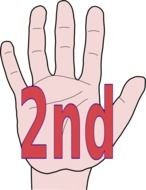 Two Hands Clip Art N3