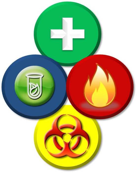 Safety Clip Art N65