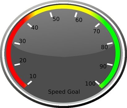 Speedometer Clip Art N15