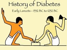 Type 2 Diabetes Cartoon drawing