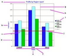 X And Y Axis Graph