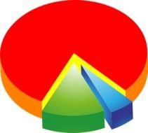 Pie Chart Clip Art N33