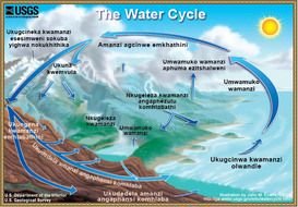 Water Cycle N27