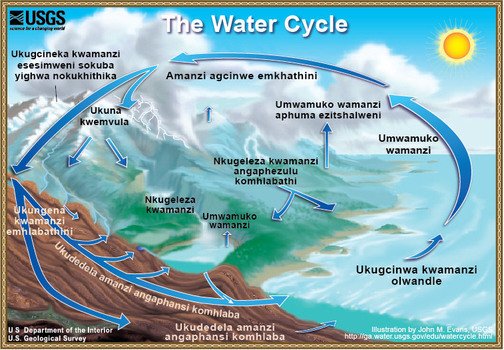 Water Cycle N27