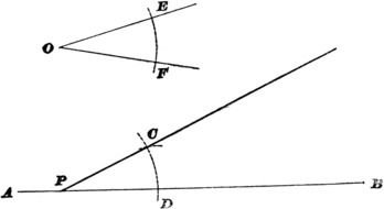 Ä°llustration of Straight Lines