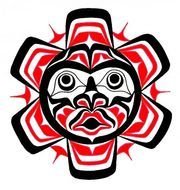 Cherokee Indian Symbols