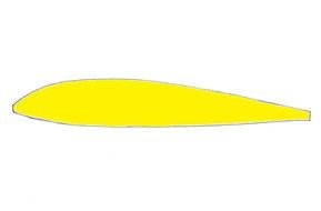 Airplane Airfoil Design drawing