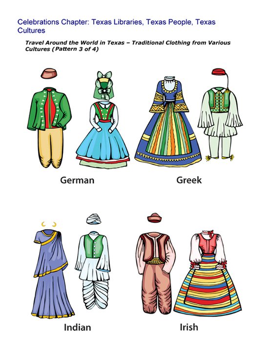 Traditional Clothing Around The World