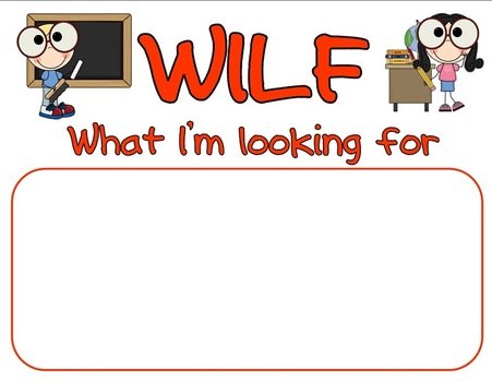 What AM I