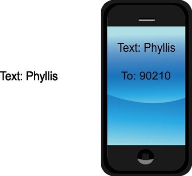 Text With Cell Phone Clip Art