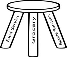 Three Legged Stool Clip Art N15