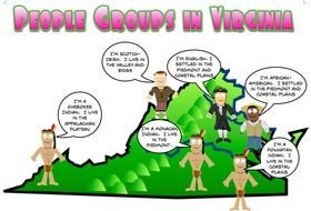Virginia Regions Map 4th Grade